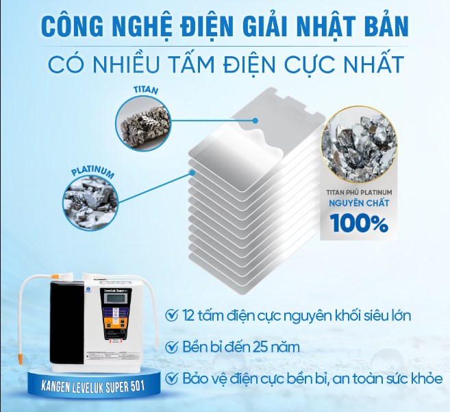 Máy lọc nước Kangen Leveluk Super 501