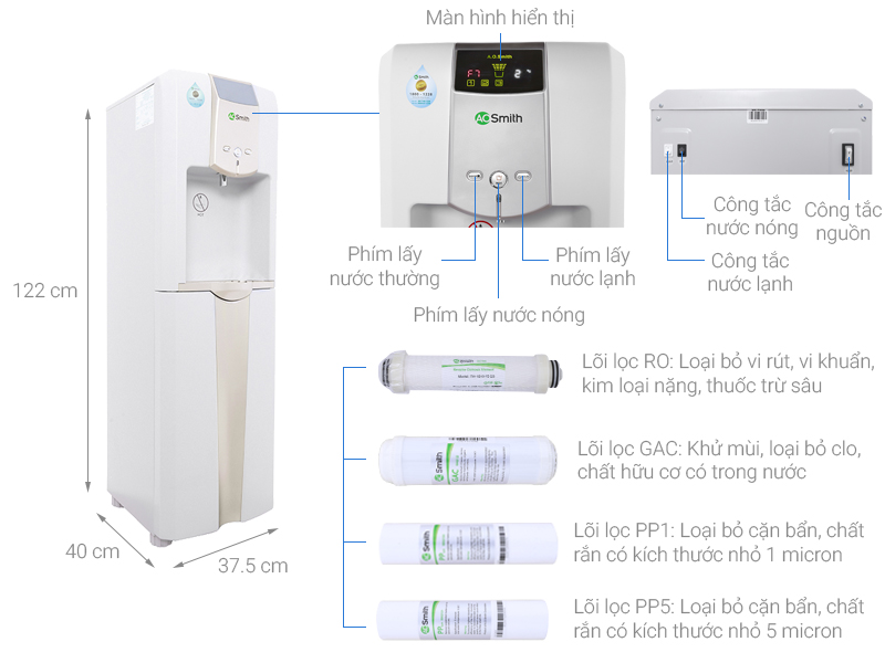 Máy Lọc Nước A. O. Smith ADR75 VET1