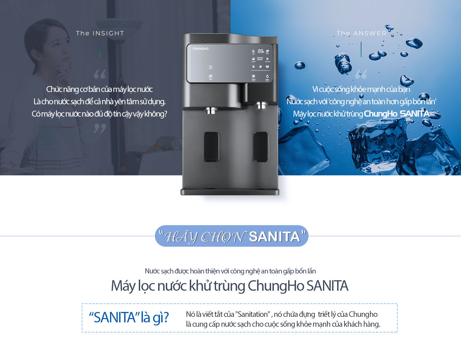 Máy lọc nước CHUNGHO SANITA H&C