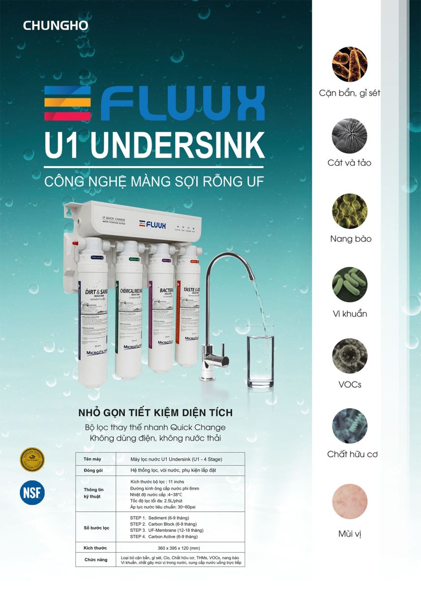 Máy lọc nước ChungHo  FLUUX U1 UNDERSINK