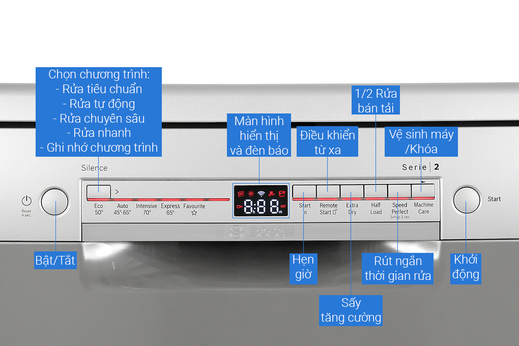 MÁY RỬA BÁT ĐỘC LẬP BOSCH SMS2ITI41G SERIE 2