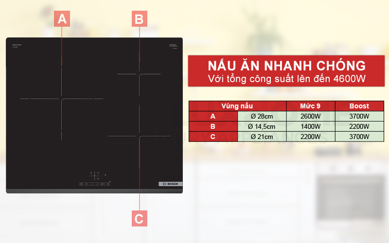 Bếp từ Bosch 2 vùng nấu sang trọng, hiện đại