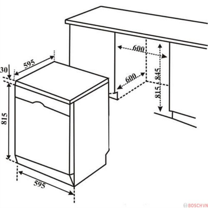 Thông số lắp đặt của Máy rửa bát Bosch SMS6ZCI16E
