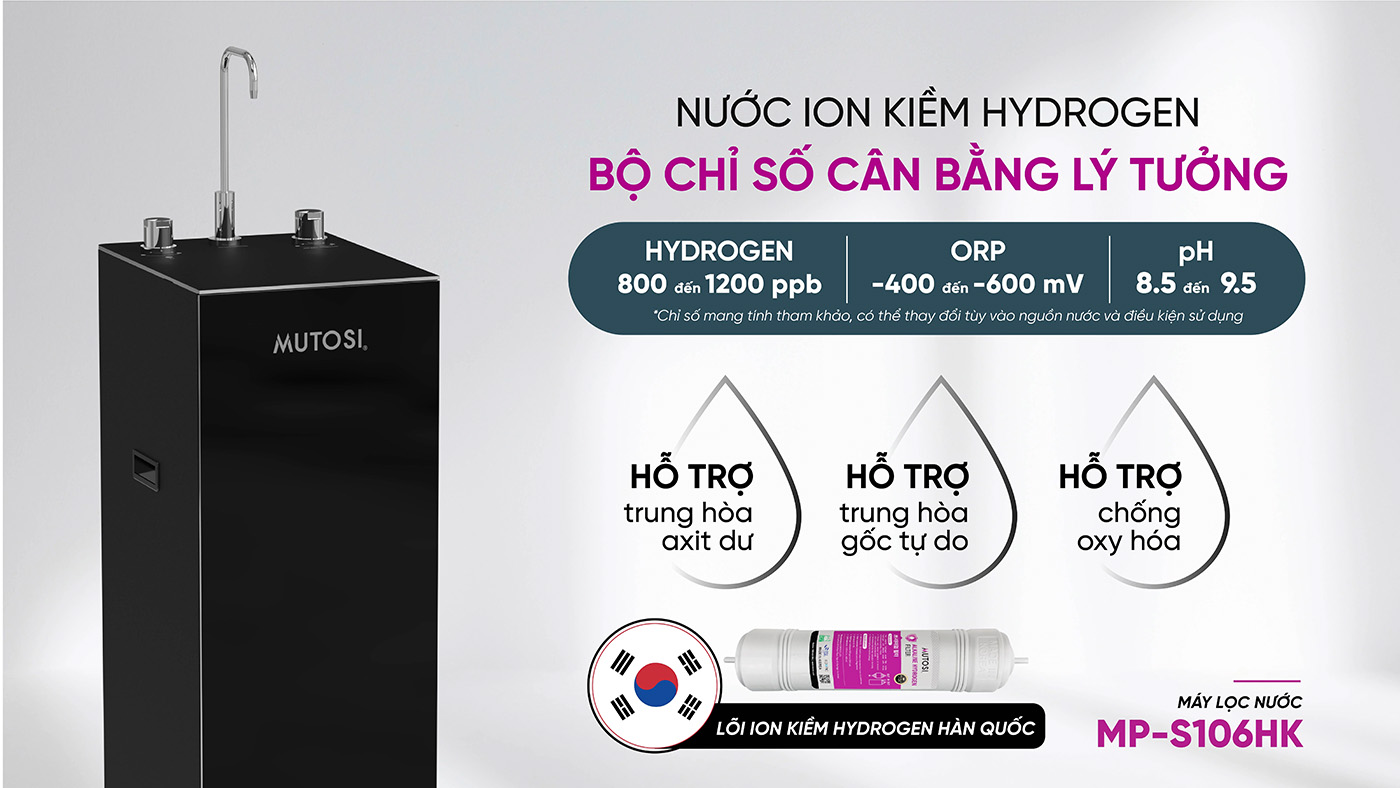 may-loc-nuoc-ion-kiem-hydrogen-mutosi-mp-s106hk