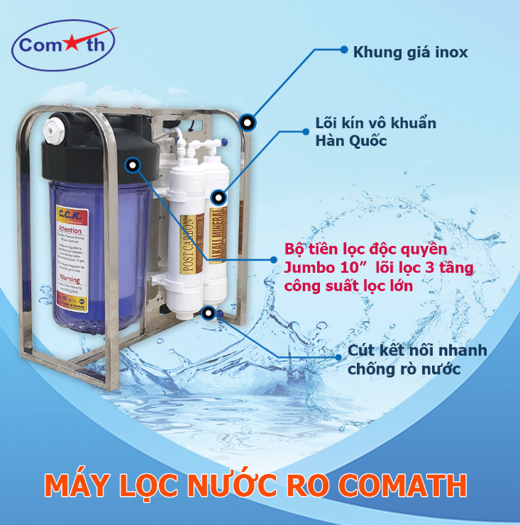 Máy lọc nước RO bán công nghiệp Comath CM907 20L/h