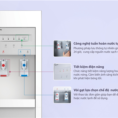 Máy lọc nước Chungho IGUASSY DIGITAL